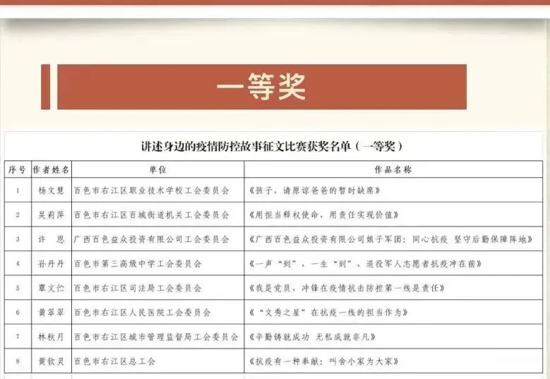 微信图片_20221014192939